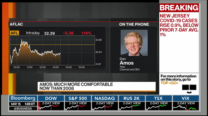 Bloomberg Markets: Americas : BLOOMBERG : May 15, 2020 1:00pm-2:01pm EDT