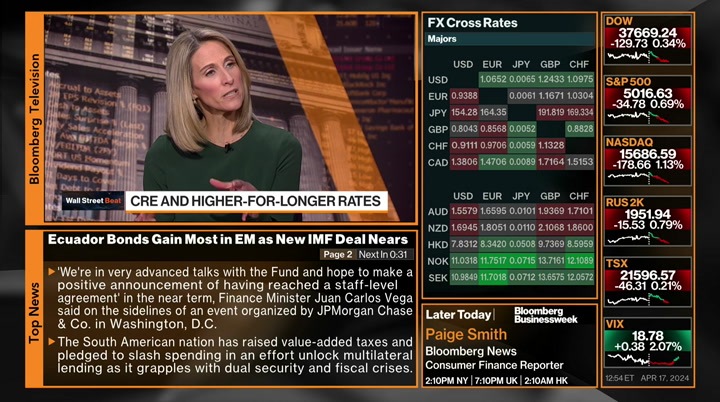 Bloomberg Markets : BLOOMBERG : April 17, 2024 12:30pm-1:00pm EDT