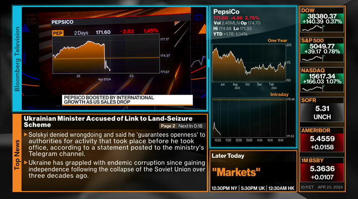 Bloomberg Markets : BLOOMBERG : April 23, 2024 10:00am-11:00am EDT