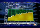 Squawk on the Street : CNBC : September 23, 2009 9:00am-11:00am EDT