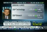 The Call : CNBC : March 26, 2010 11:00am-12:00pm EDT