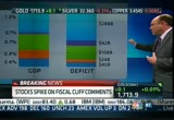 Fast Money Halftime Report : CNBC : November 16, 2012 12:00pm-1:00pm EST
