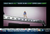 Fast Money Halftime Report : CNBC : December 27, 2012 12:00pm-1:00pm EST