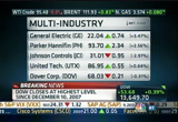 Closing Bell With Maria Bartiromo : CNBC : January 18, 2013 4:00pm-5:00pm EST
