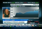 Squawk on the Street : CNBC : January 22, 2013 9:00am-12:00pm EST
