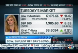 Street Signs : CNBC : September 23, 2014 2:00pm-3:01pm EDT