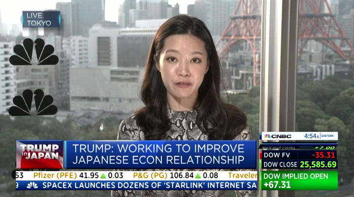 Street Signs : CNBC : May 27, 2019 4:00am-5:00am EDT