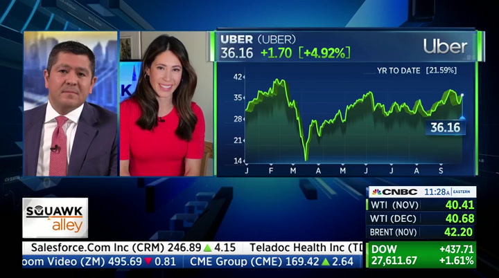 Squawk Alley : CNBC : September 28, 2020 11:00am-12:00pm EDT