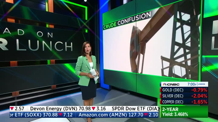 Power Lunch : CNBC : August 30, 2022 2:00pm-2:59pm EDT