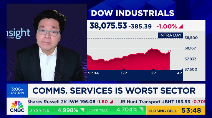 Closing Bell : CNBC : April 25, 2024 3:00pm-4:00pm EDT