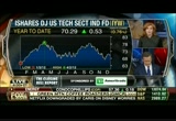 FOX Business After the Bell : FBC : December 6, 2012 4:00pm-5:00pm EST