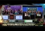 FOX Business After the Bell : FBC : February 28, 2013 4:00pm-5:00pm EST