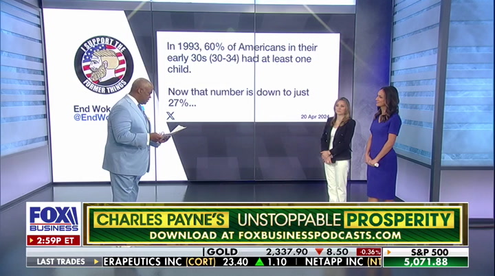 Making Money With Charles Payne : FBC : April 23, 2024 2:00pm-3:00pm EDT