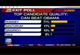 Hannity : FOXNEWSW : March 20, 2012 6:00pm-7:00pm PDT