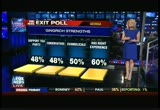 The FOX Report With Shepard Smith : FOXNEWS : March 6, 2012 7:00pm-8:00pm EST