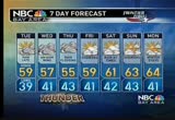 NBC Bay Area News at 11 : KNTV : March 21, 2011 11:00pm-11:35pm PDT