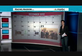 The Rachel Maddow Show : MSNBCW : February 7, 2013 1:00am-2:00am PST