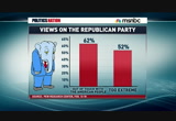 PoliticsNation : MSNBCW : February 27, 2013 3:00pm-4:00pm PST