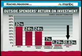 The Rachel Maddow Show : MSNBC : January 10, 2013 12:00am-1:00am EST