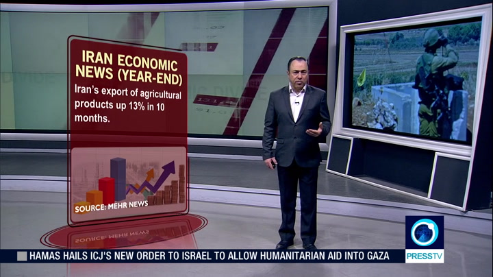Economic Divide : West Bank’s economic crisis : PRESSTV : March 29, 2024 9:02pm-9:31pm IRST