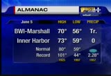 11 News at 6 : WBAL : June 5, 2012 6:00pm-6:30pm EDT
