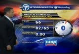 ABC7 News Weekly : WJLA : August 18, 2012 11:35pm-12:00am EDT