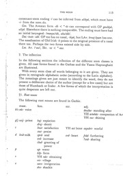 Asian avestan gatha grammar study
