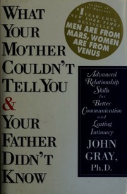 Cover of edition whatyourmotherco00gray