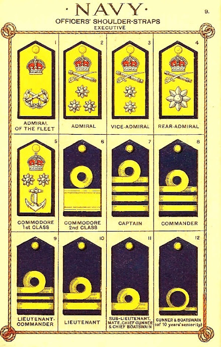 The Great War British Army and Navy Officers' Rank Marks : Herbert ...