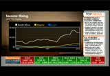 Market Makers : BLOOMBERG : August 4, 2014 10:00am-12:01pm EDT