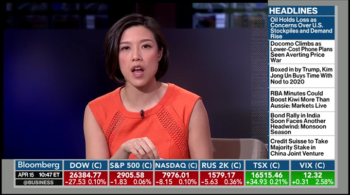 Bloomberg Markets: Asia : BLOOMBERG : April 15, 2019 9:00pm-11:00pm EDT