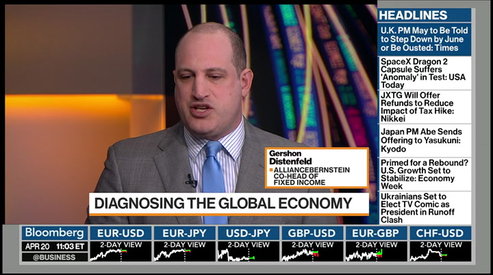 Bloomberg Real Yield : BLOOMBERG : April 20, 2019 11:00pm-11:30pm EDT