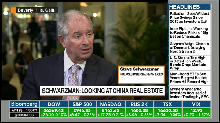 Bloomberg Markets: Americas : BLOOMBERG : April 29, 2019 1:00pm-2:00pm EDT