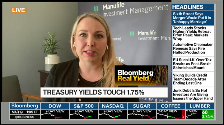 Bloomberg Real Yield : BLOOMBERG : March 19, 2021 1:00pm-1:30pm EDT