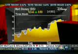 Mad Money : CNBC : October 3, 2012 6:00pm-7:00pm EDT