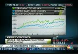 Fast Money : CNBC : October 8, 2012 5:00pm-6:00pm EDT