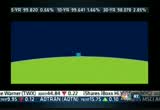 Fast Money Halftime Report : CNBC : October 15, 2012 12:00pm-1:00pm EDT