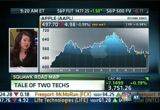 Squawk on the Street : CNBC : January 18, 2013 9:00am-12:00pm EST