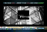 Squawk on the Street : CNBC : February 15, 2013 9:00am-12:00pm EST