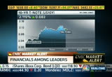 Street Signs : CNBC : May 28, 2013 2:00pm-3:01pm EDT