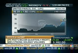 Squawk on the Street : CNBC : October 25, 2013 9:00am-12:01pm EDT