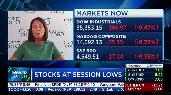 Power Lunch : CNBC : July 27, 2023 2:00pm-3:00pm EDT