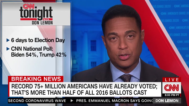 CNN Tonight with Don Lemon : CNNW : October 28, 2020 8:00pm-9:00pm PDT