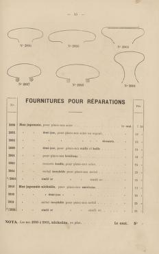 Thumbnail image of a page from Lunetterie Optique