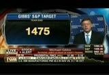 FOX Business After the Bell : FBC : December 3, 2012 4:00pm-5:00pm EST