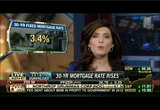 FOX Business After the Bell : FBC : January 10, 2013 4:00pm-5:00pm EST