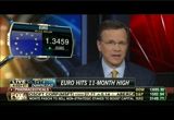 FOX Business After the Bell : FBC : January 25, 2013 4:00pm-5:00pm EST