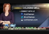 Countdown to the Closing Bell With Liz Claman : FBC : January 19, 2016 3:00pm-4:01pm EST