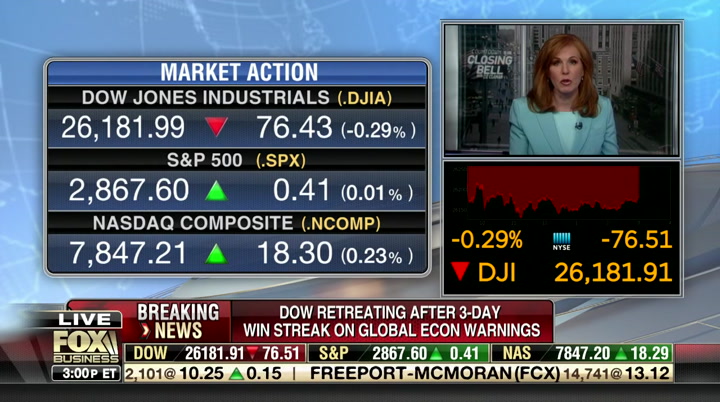 Countdown to the Closing Bell With Liz Claman : FBC : April 2, 2019 3:00pm-4:00pm EDT
