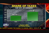 Your World With Neil Cavuto : FOXNEWSW : March 4, 2013 1:00pm-1:59pm PST